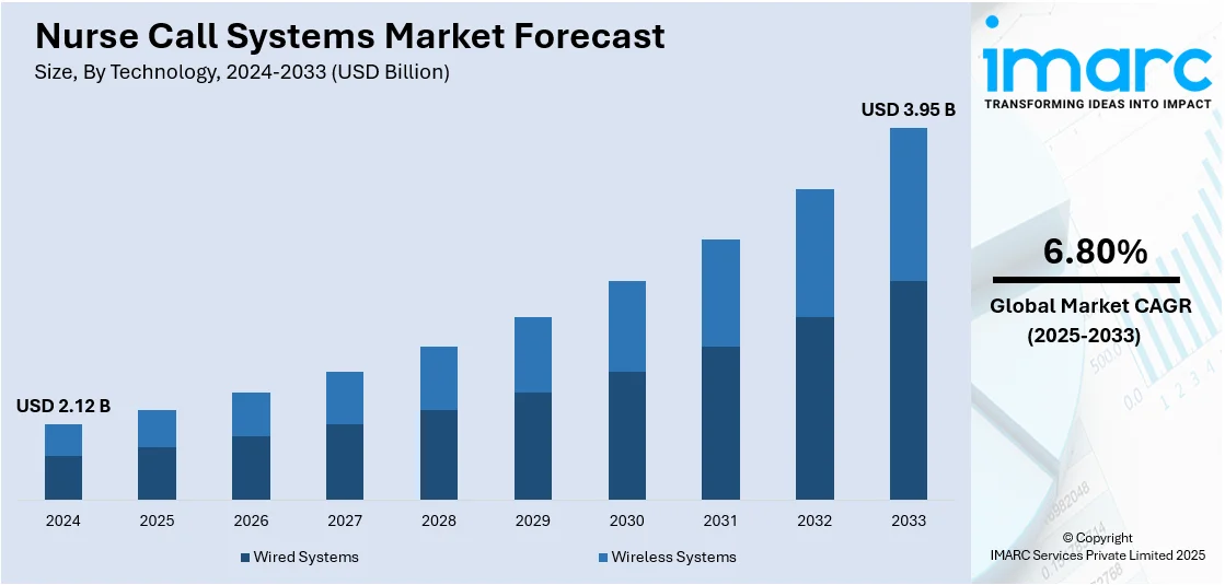 Market Report Image