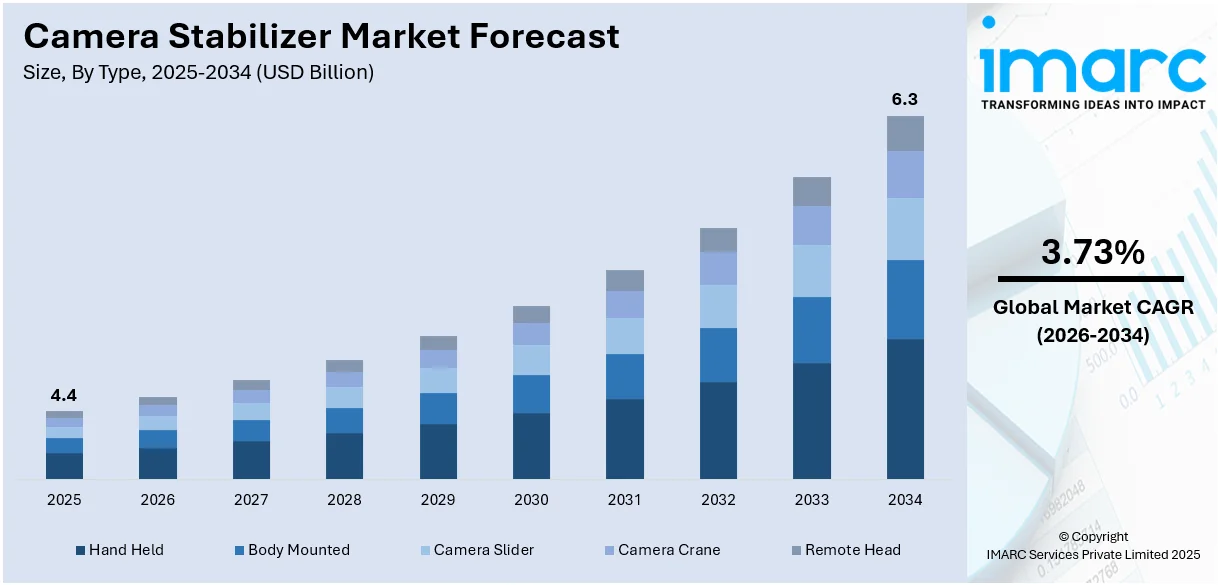 Market Report Image