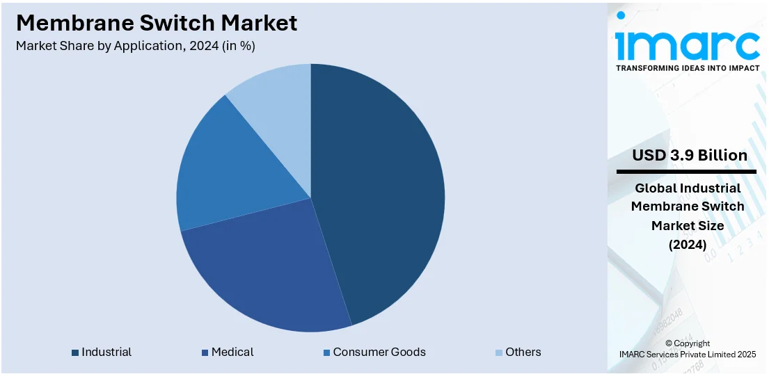 Market Report Image