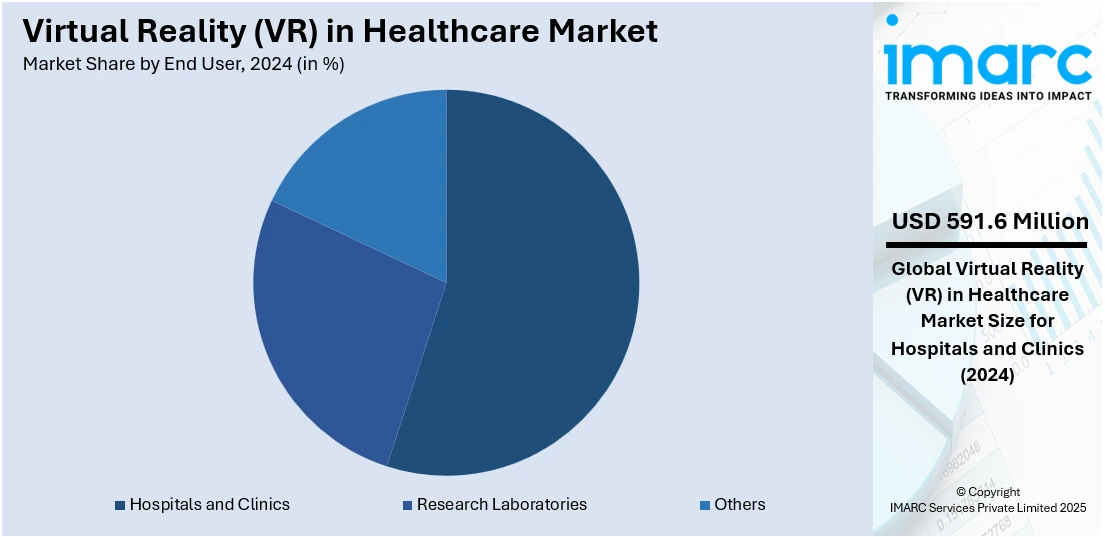 Market Report Image