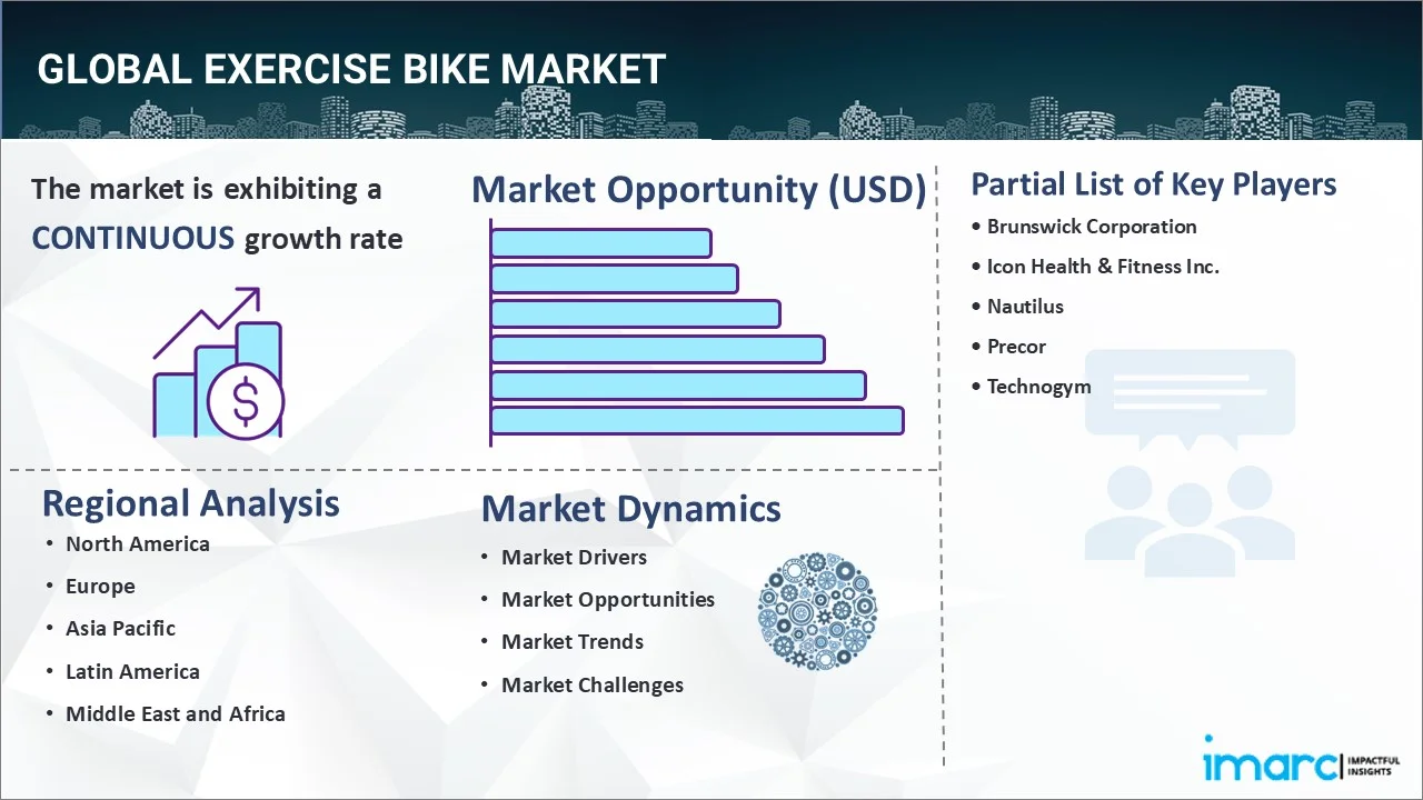 Market Report Image