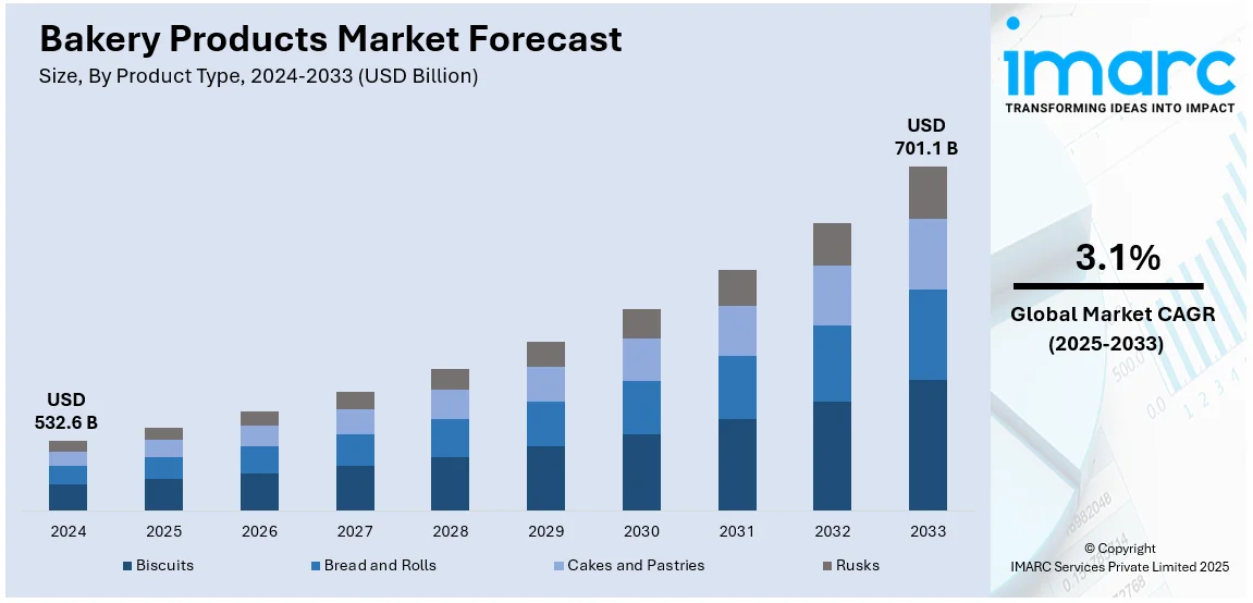 Market Report Image
