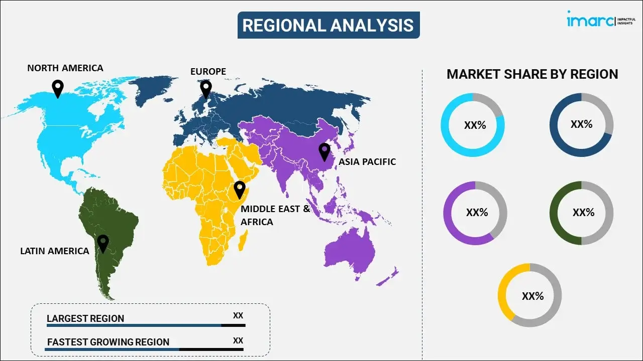 Market Report Image