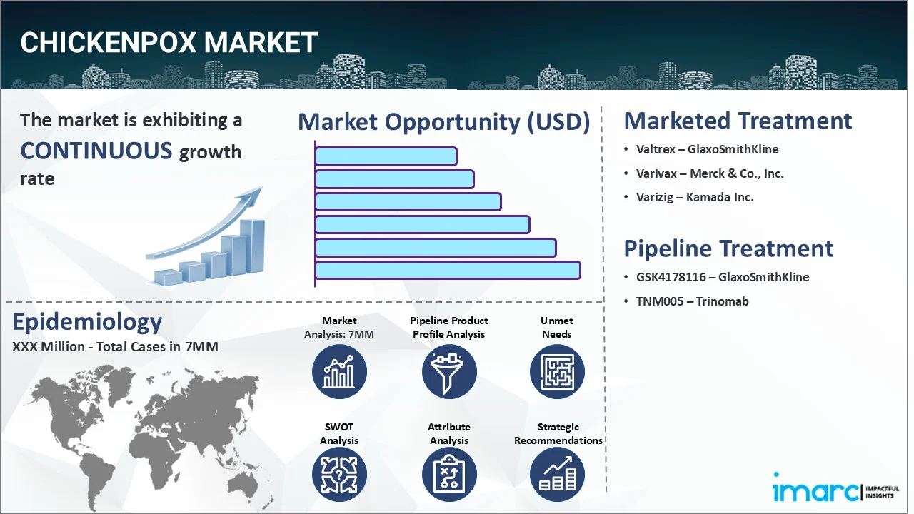 Market Report Image