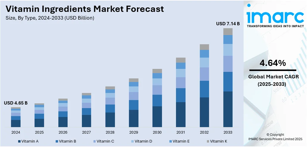 Market Report Image