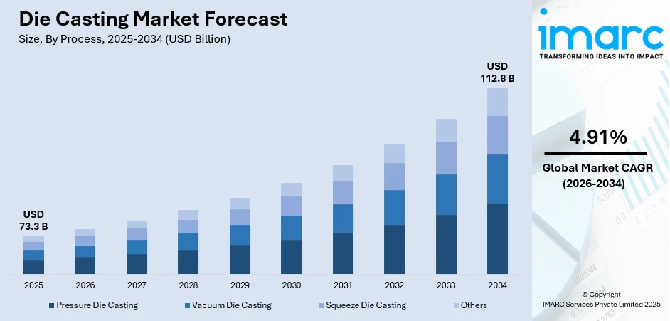 Market Report Image