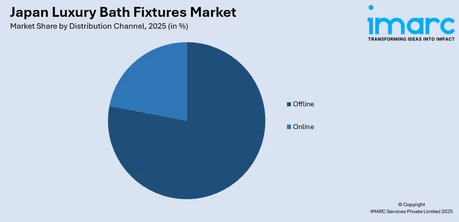Market Report Image