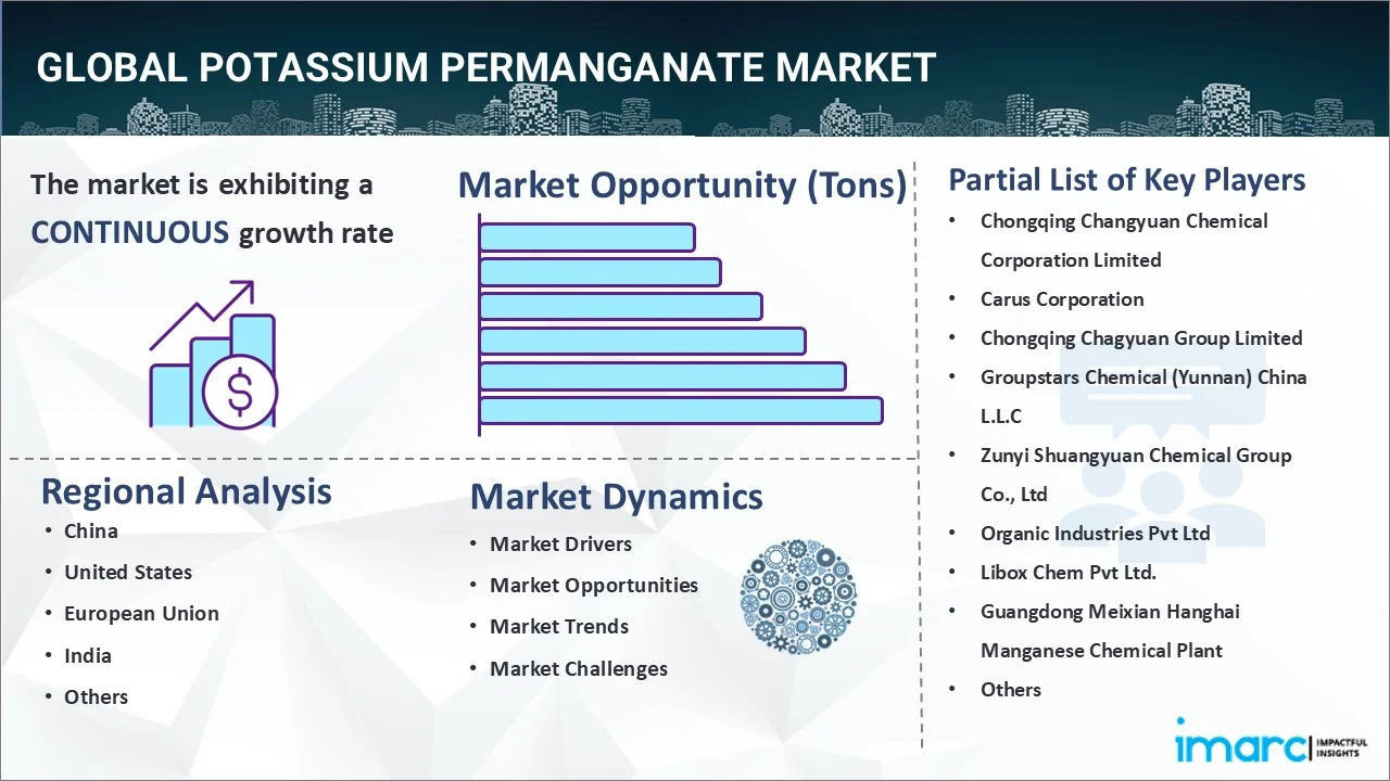 Market Report Image