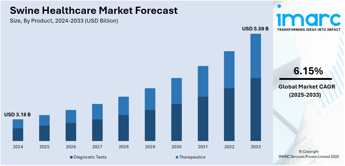 Market Report Image