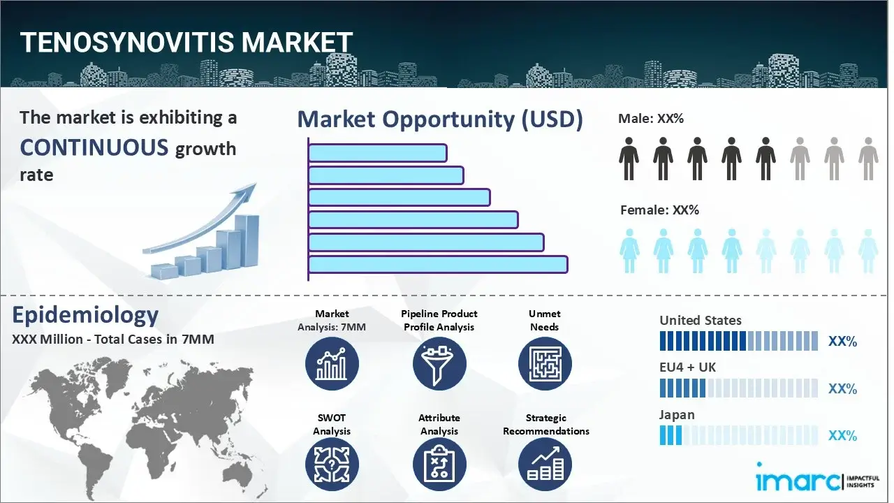 Market Report Image