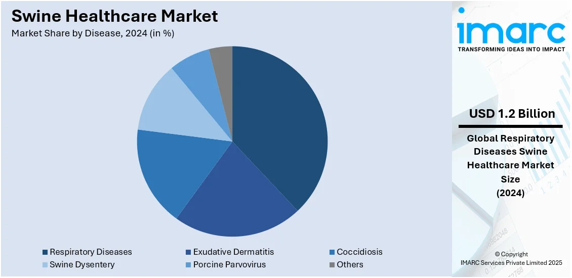 Market Report Image