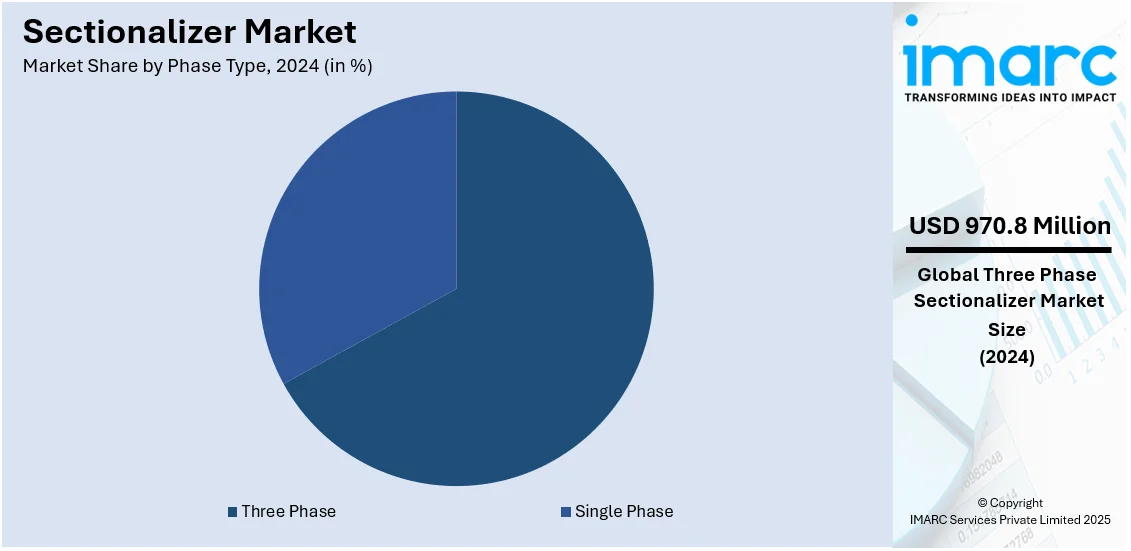 Market Report Image