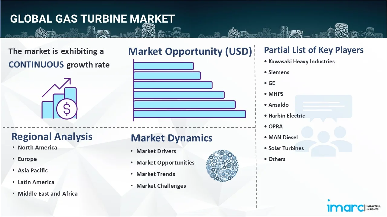 Market Report Image