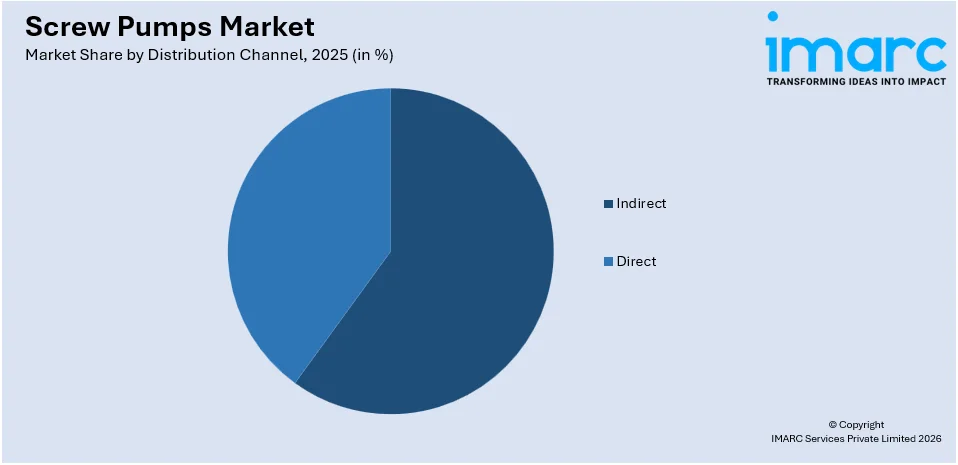 Market Report Image