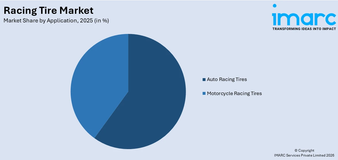 Market Report Image