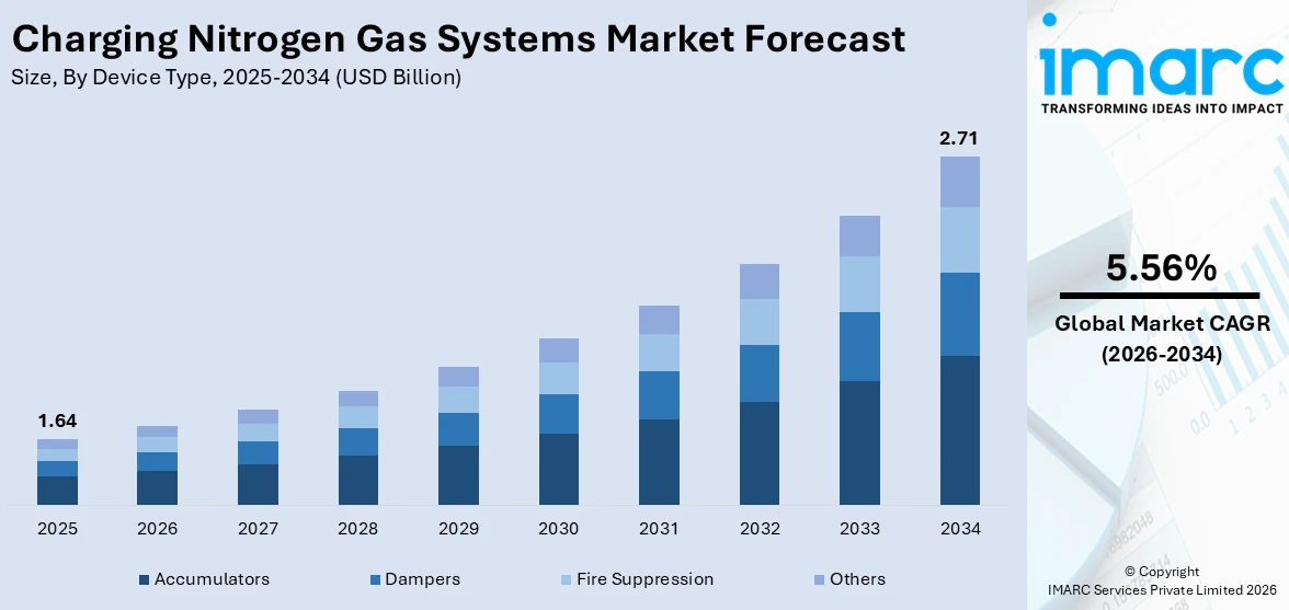 Market Report Image