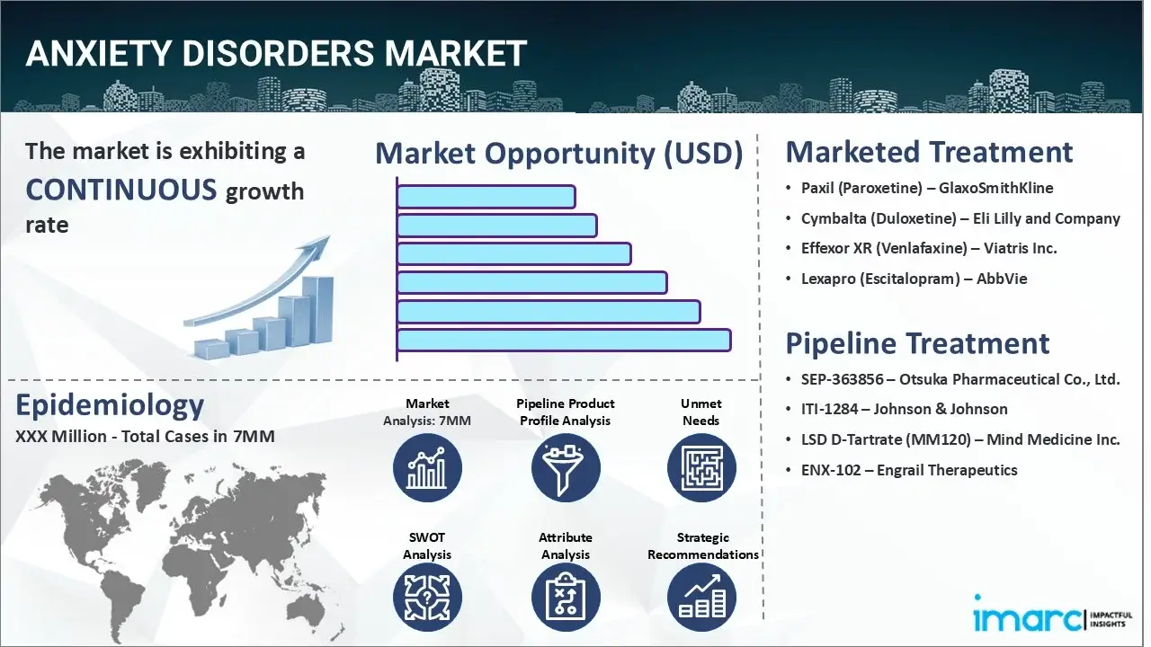 Market Report Image