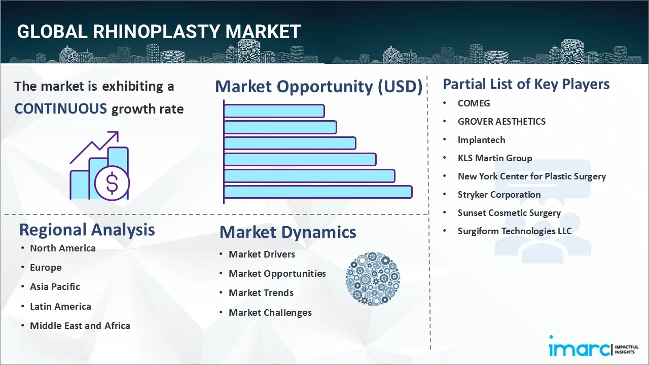 Market Report Image