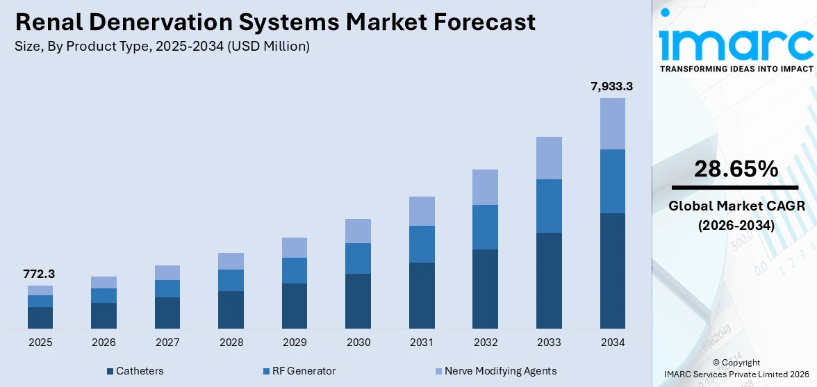 Market Report Image
