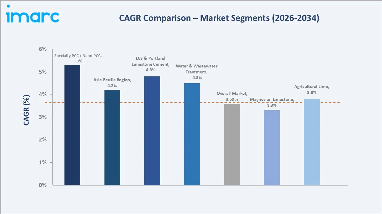 Market Report Image