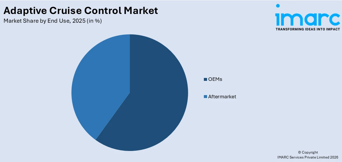 Market Report Image