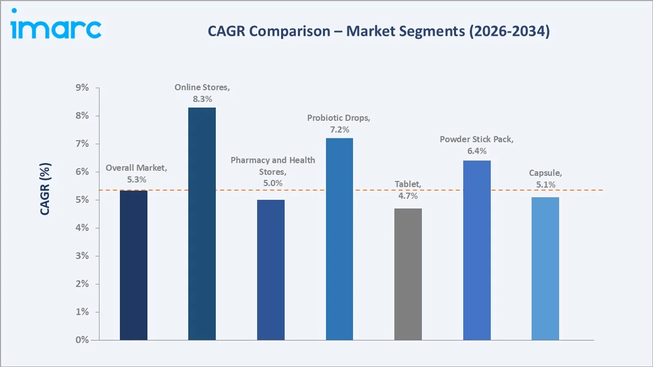 Market Report Image