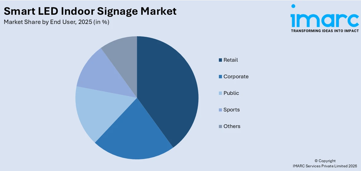 Market Report Image