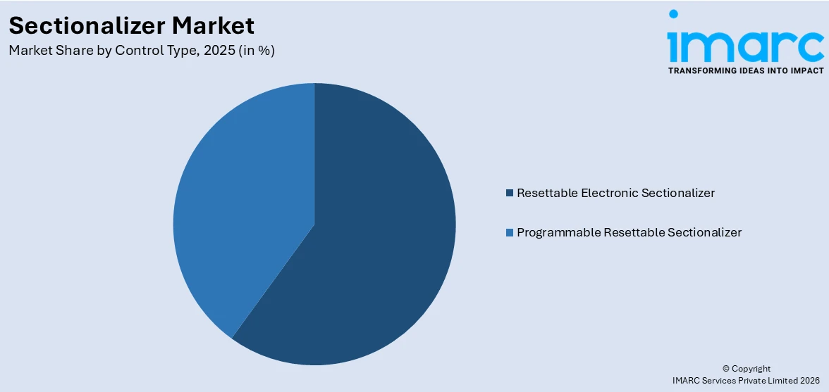 Market Report Image