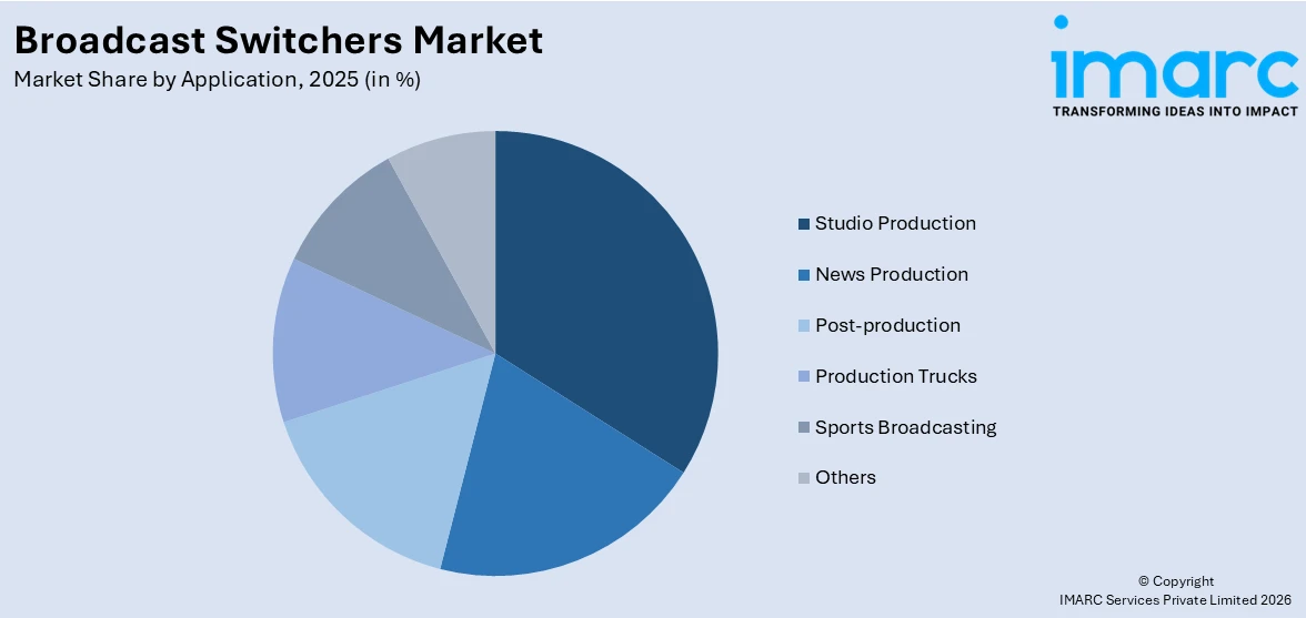 Market Report Image