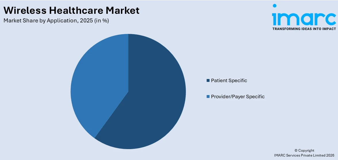 Market Report Image