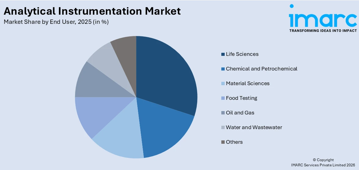 Market Report Image