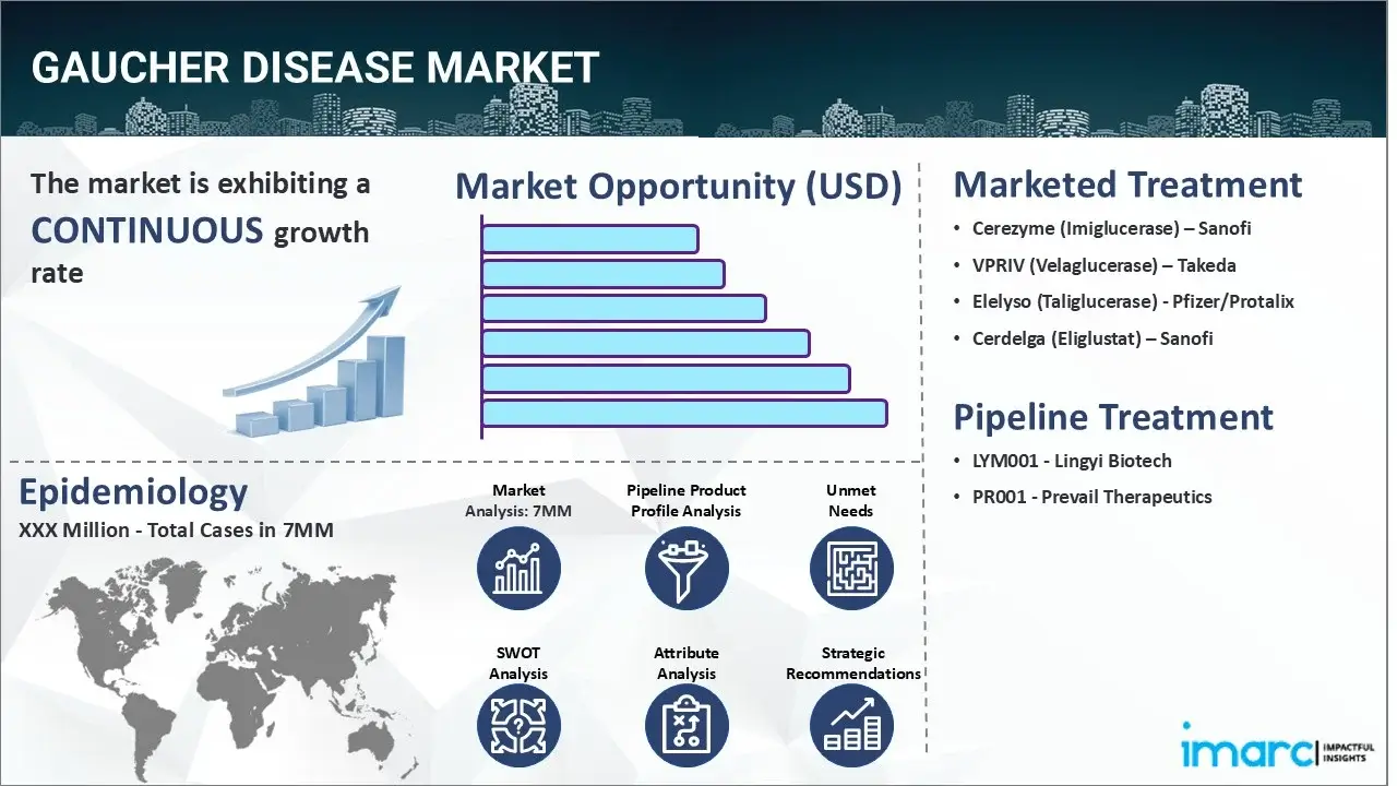 Market Report Image