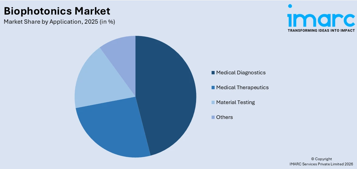 Market Report Image