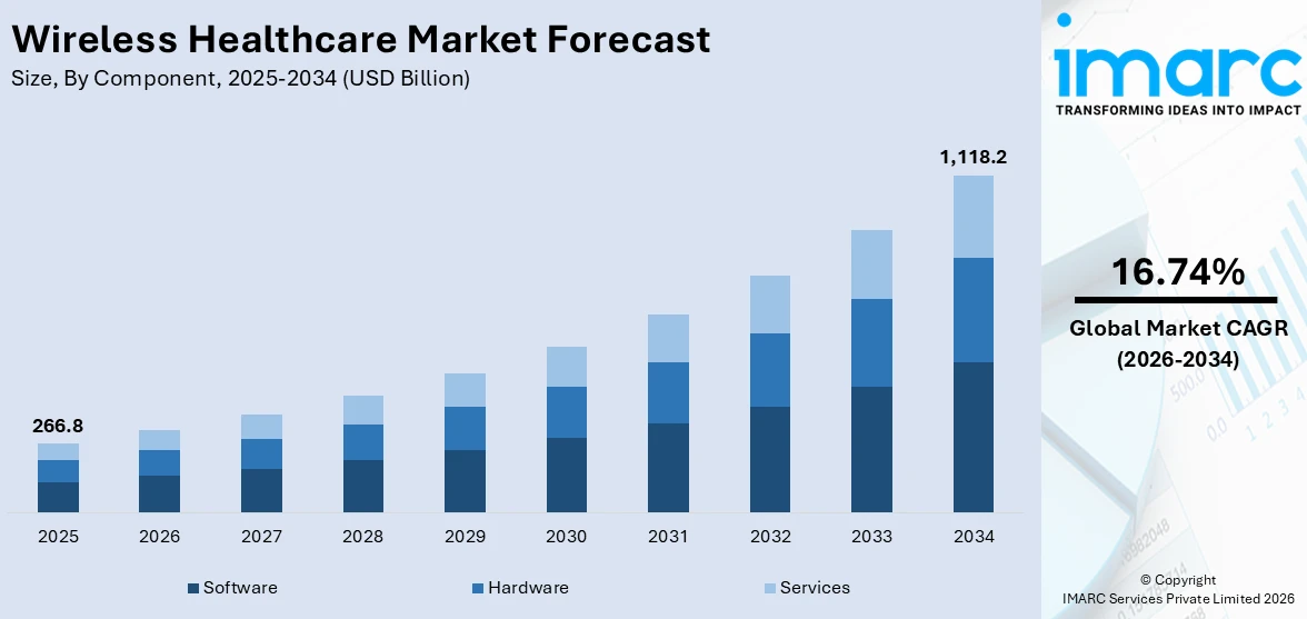 Market Report Image