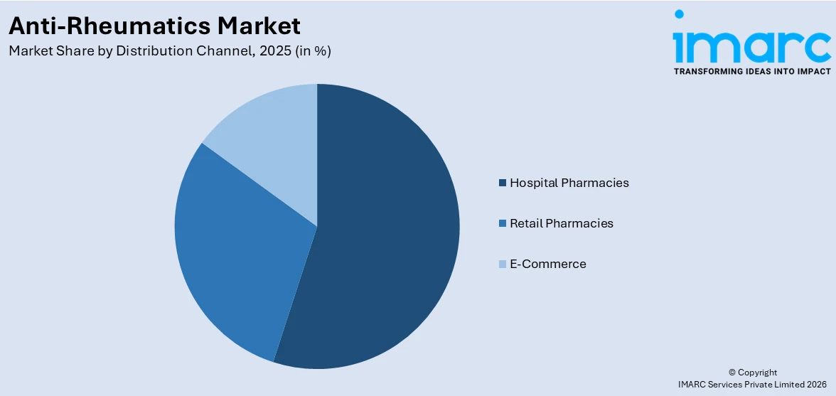 Market Report Image