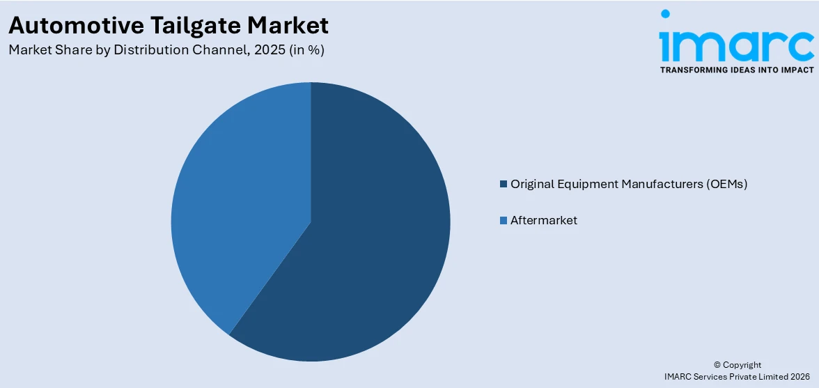 Market Report Image