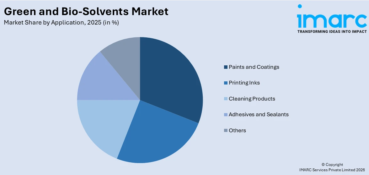 Market Report Image