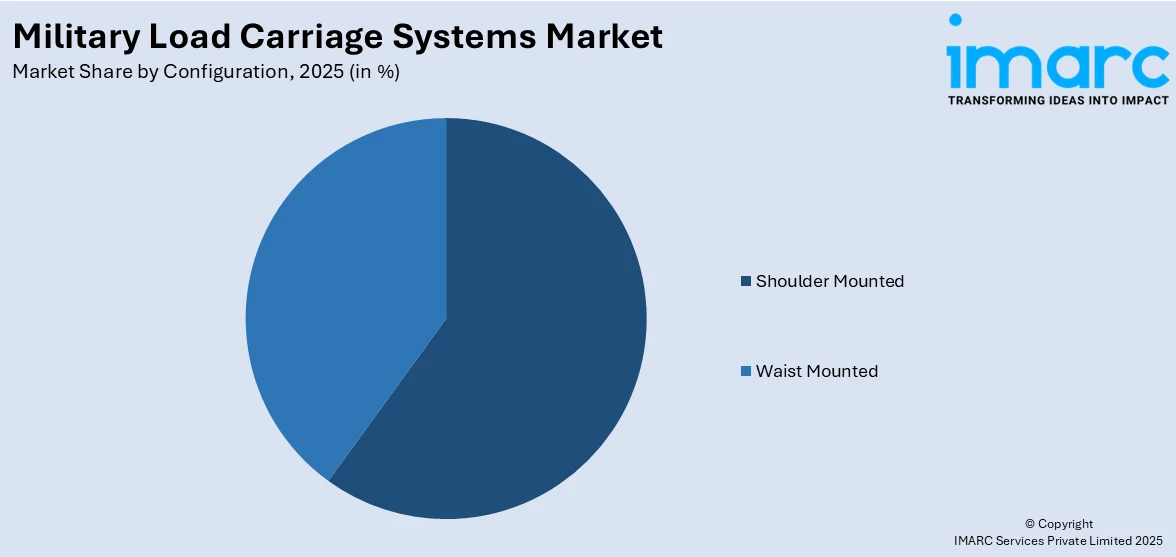 Market Report Image