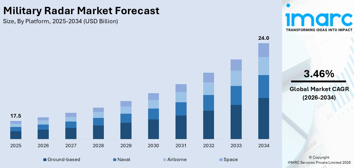 Market Report Image