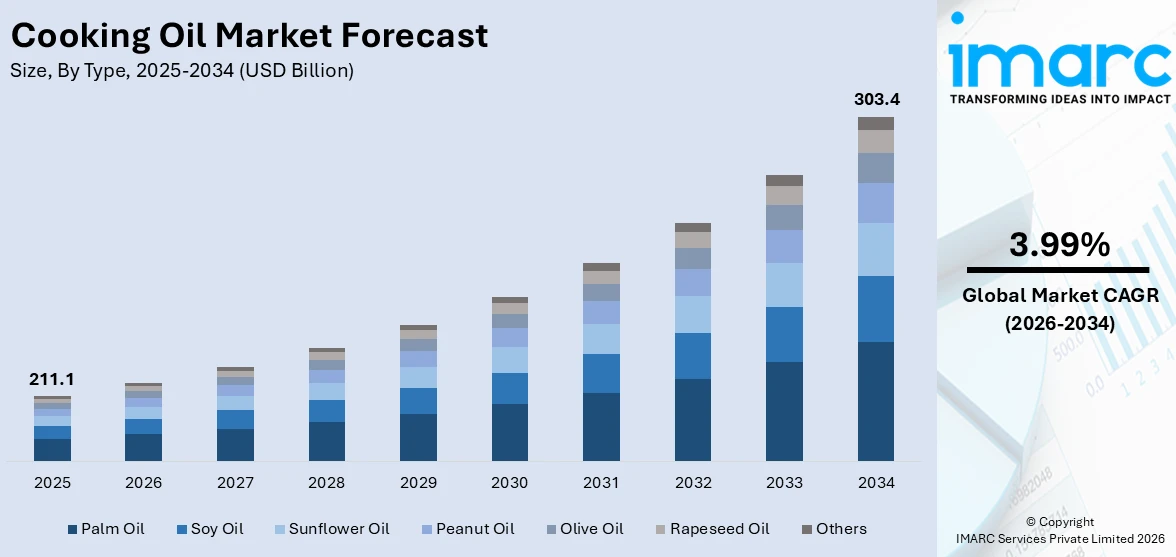 Market Report Image
