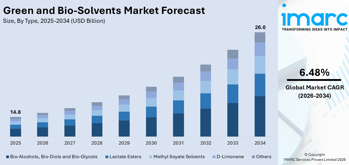 Market Report Image