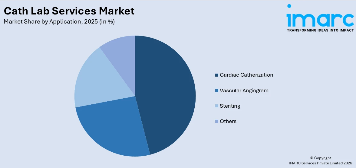 Market Report Image