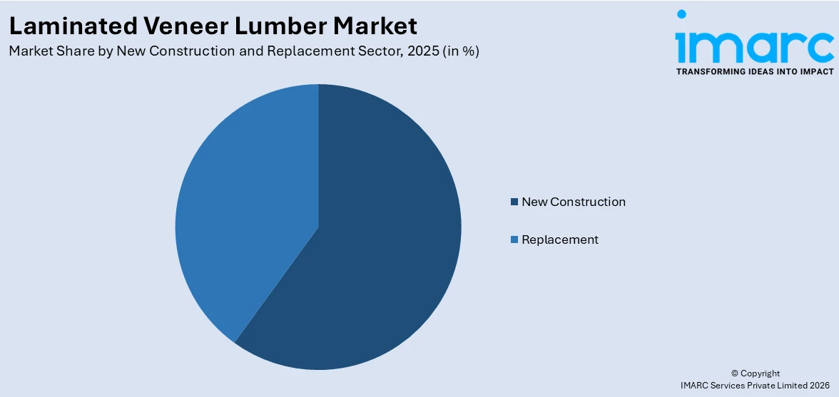 Market Report Image