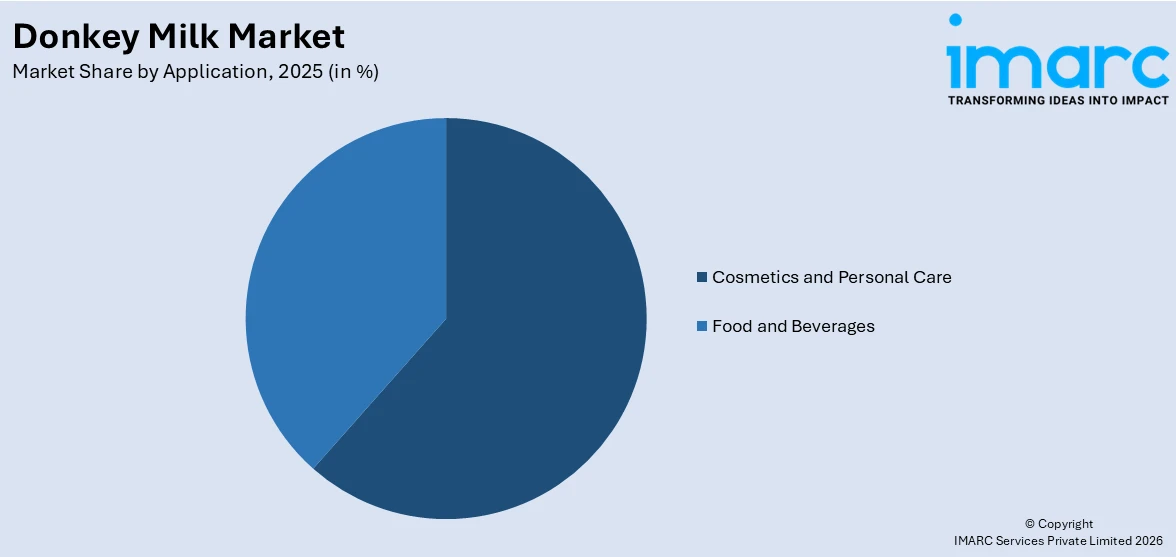 Market Report Image