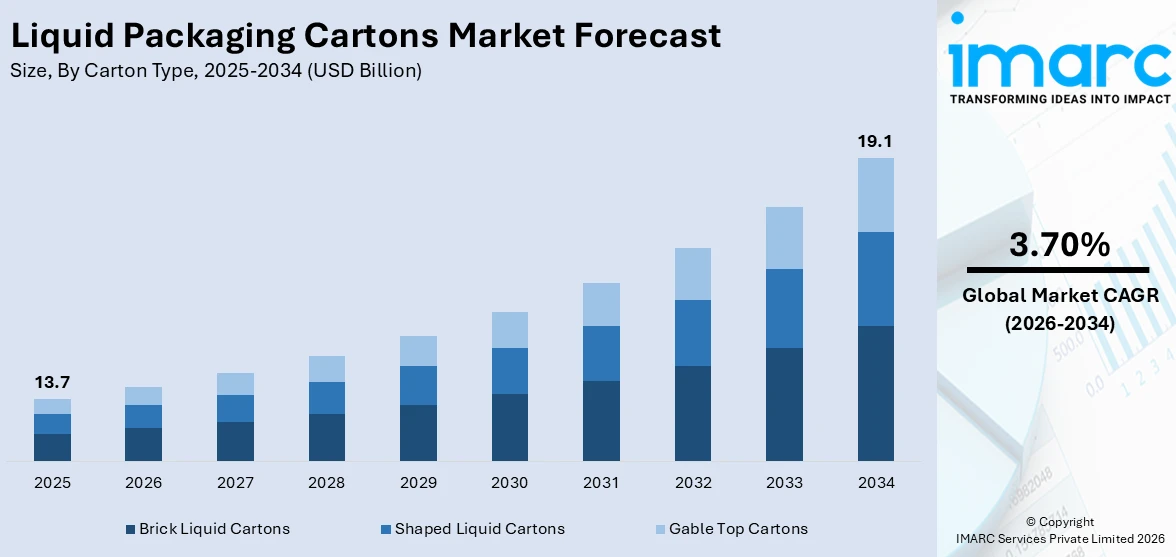 Market Report Image