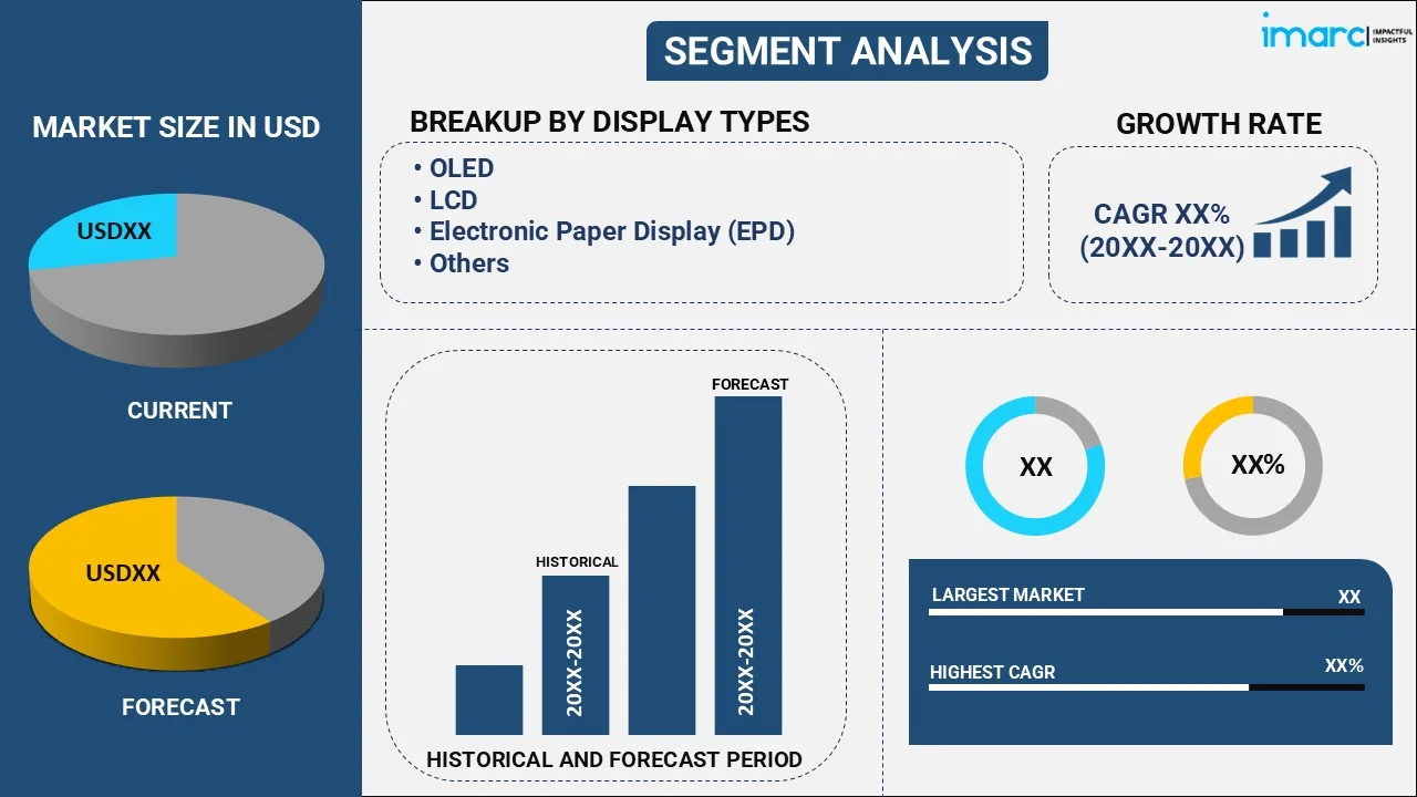 Market Report Image