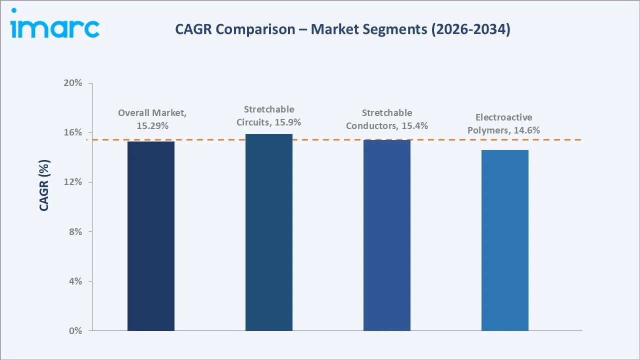 Market Report Image