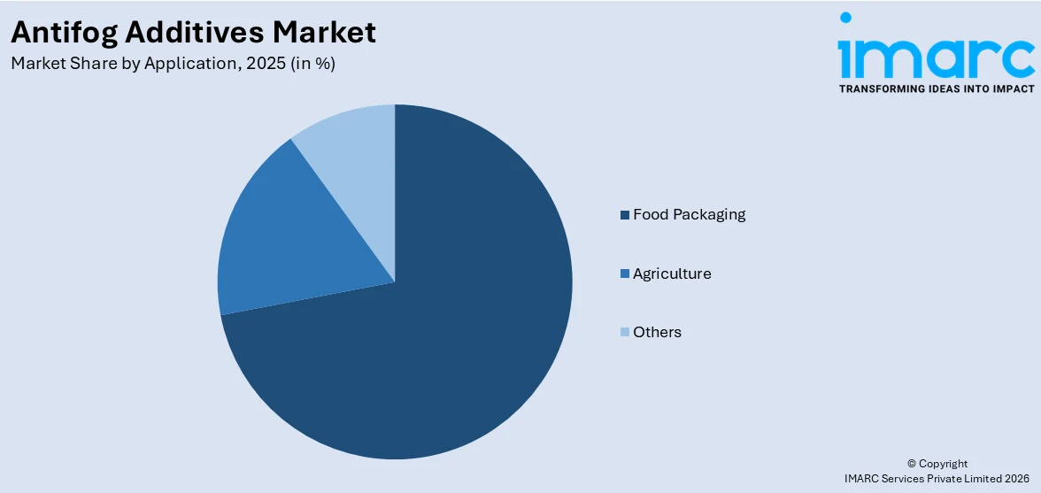 Market Report Image