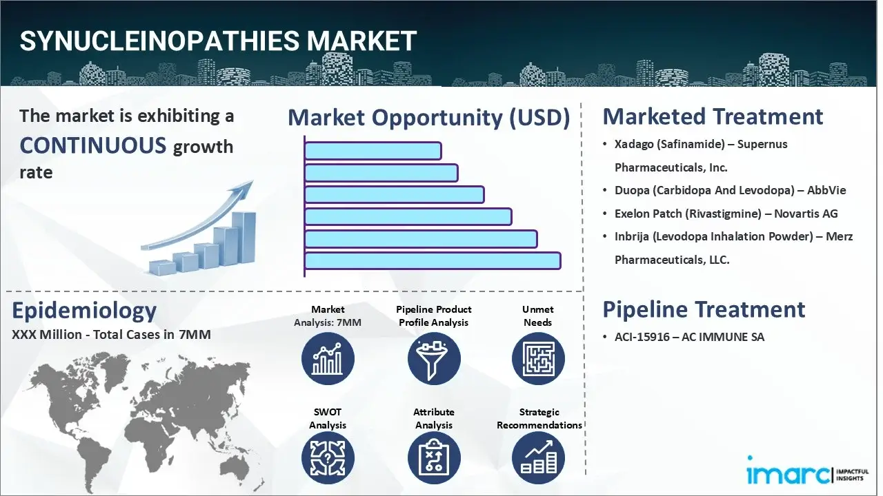 Market Report Image