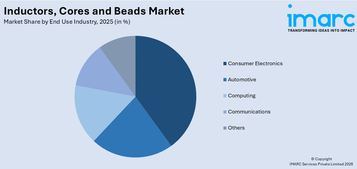 Market Report Image